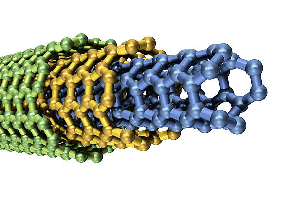 Humans Are Still Dreaming of Clean Energy. Carbon Nanotubes May Be the Turning Point.